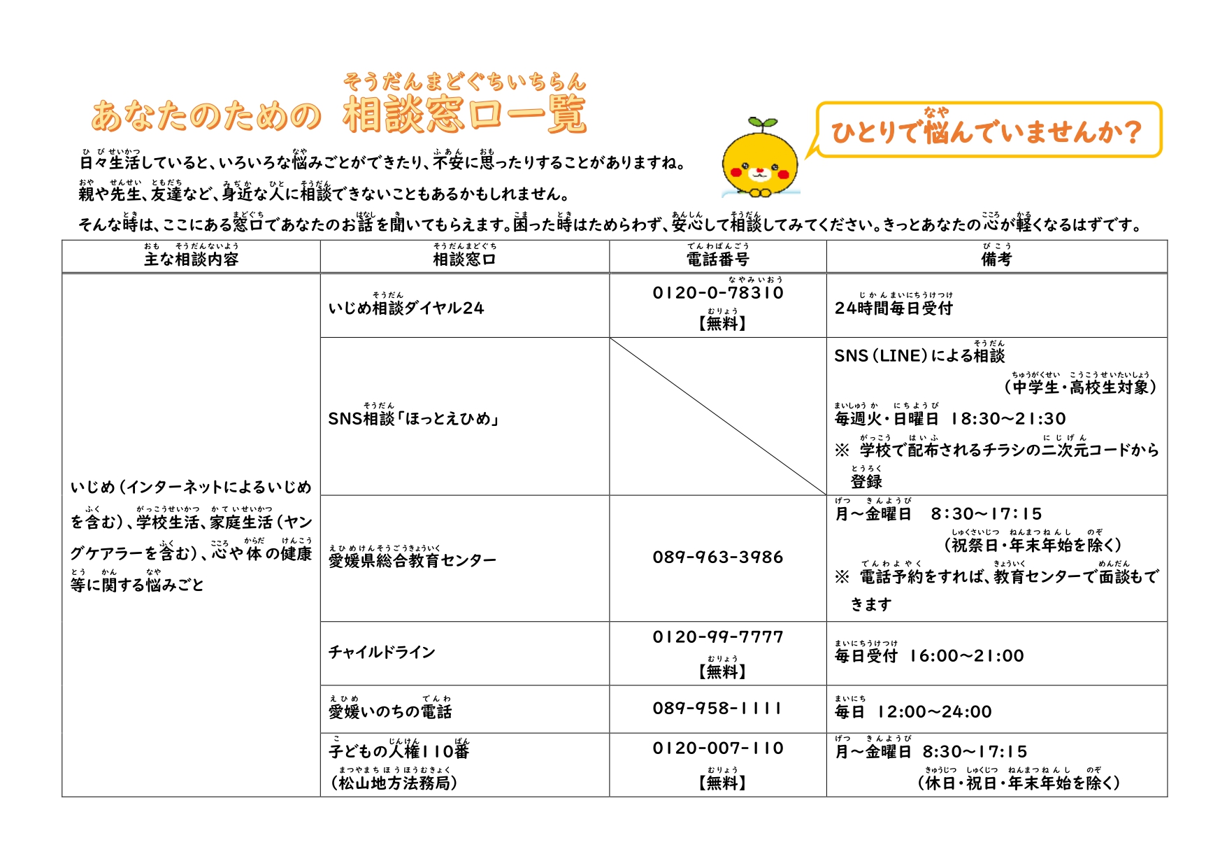 あなたのための相談窓口①