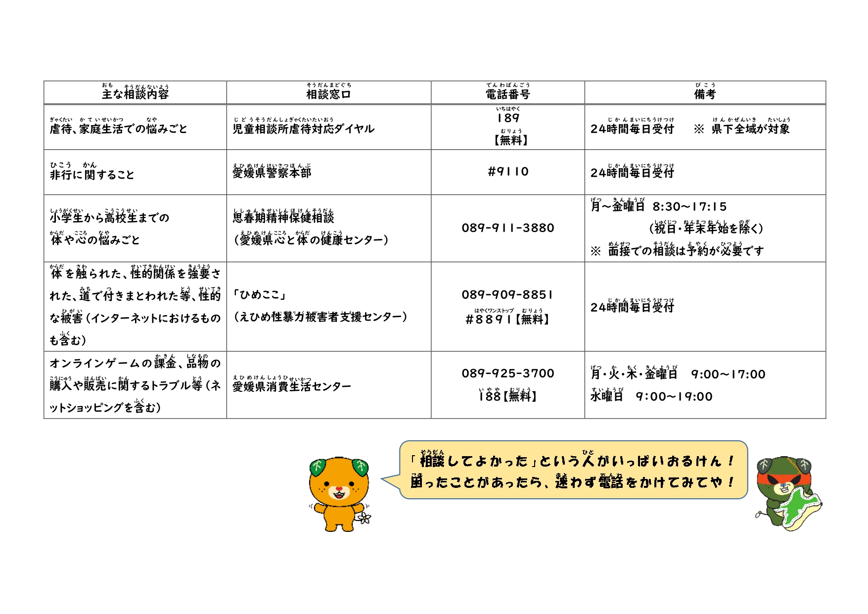 あなたのための相談窓口②