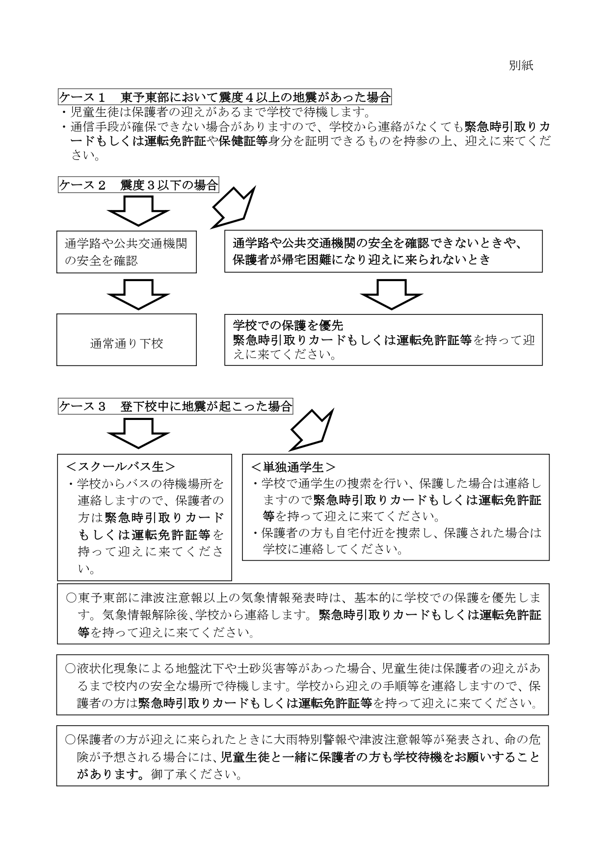 地震発生時の引渡しについて_page-0001