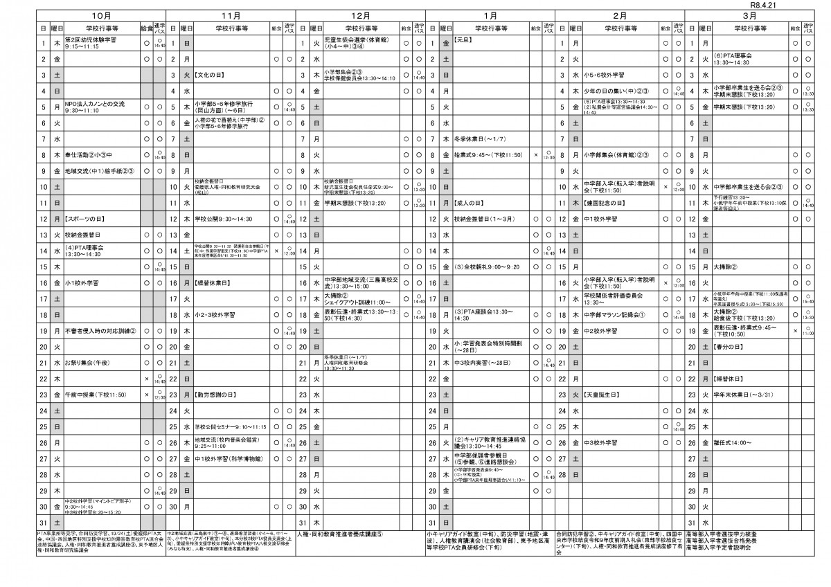 R8　年間（10～３月）（R8.4.21配付）