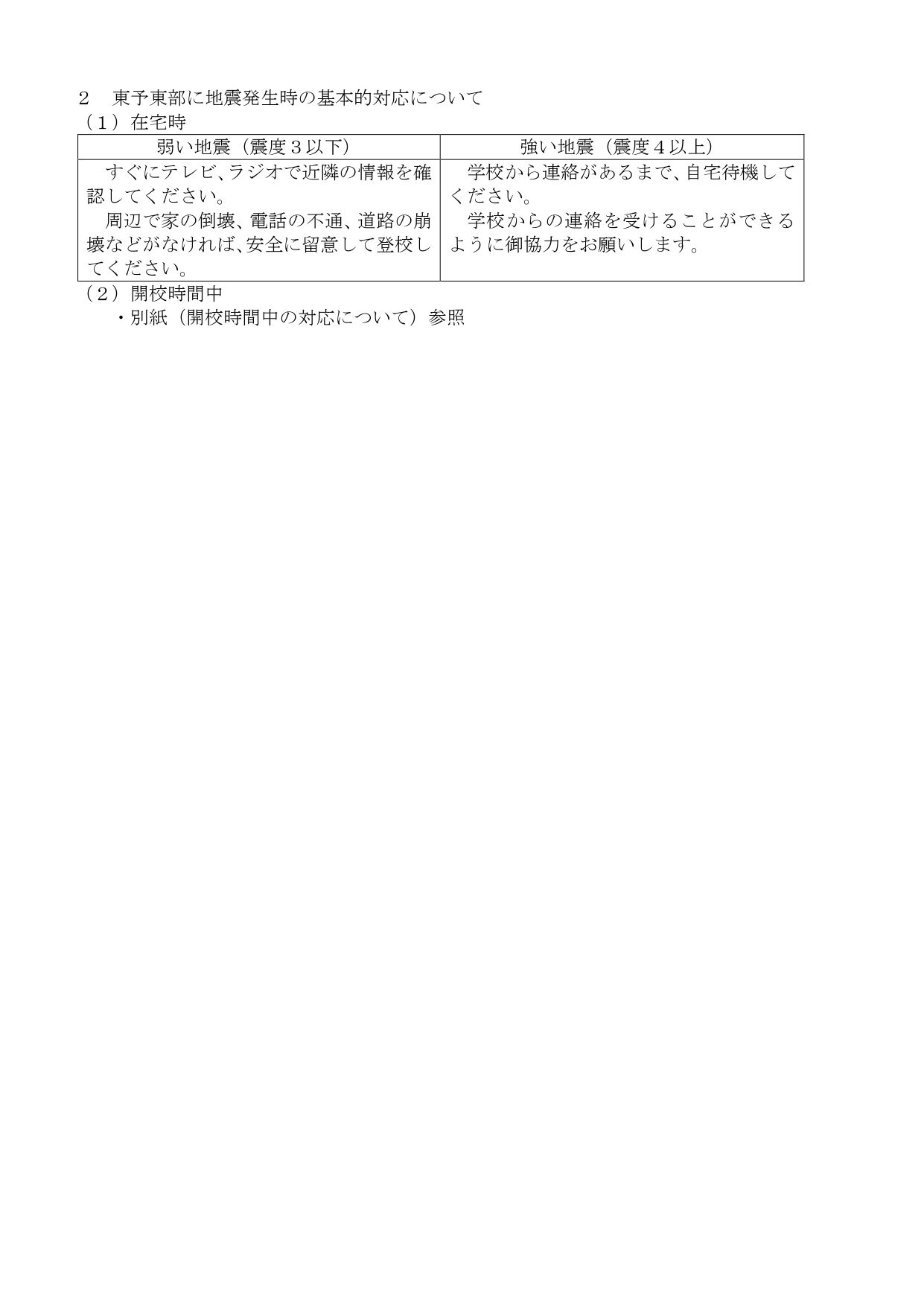 【JPG2】080601付警報発令・地震発生時の対応