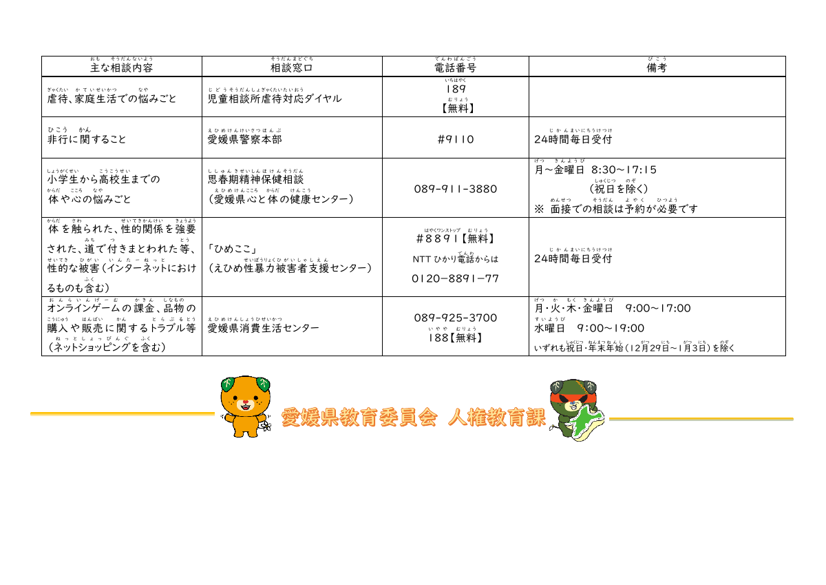 あなたのための相談窓口.pdfの2ページ目のサムネイル